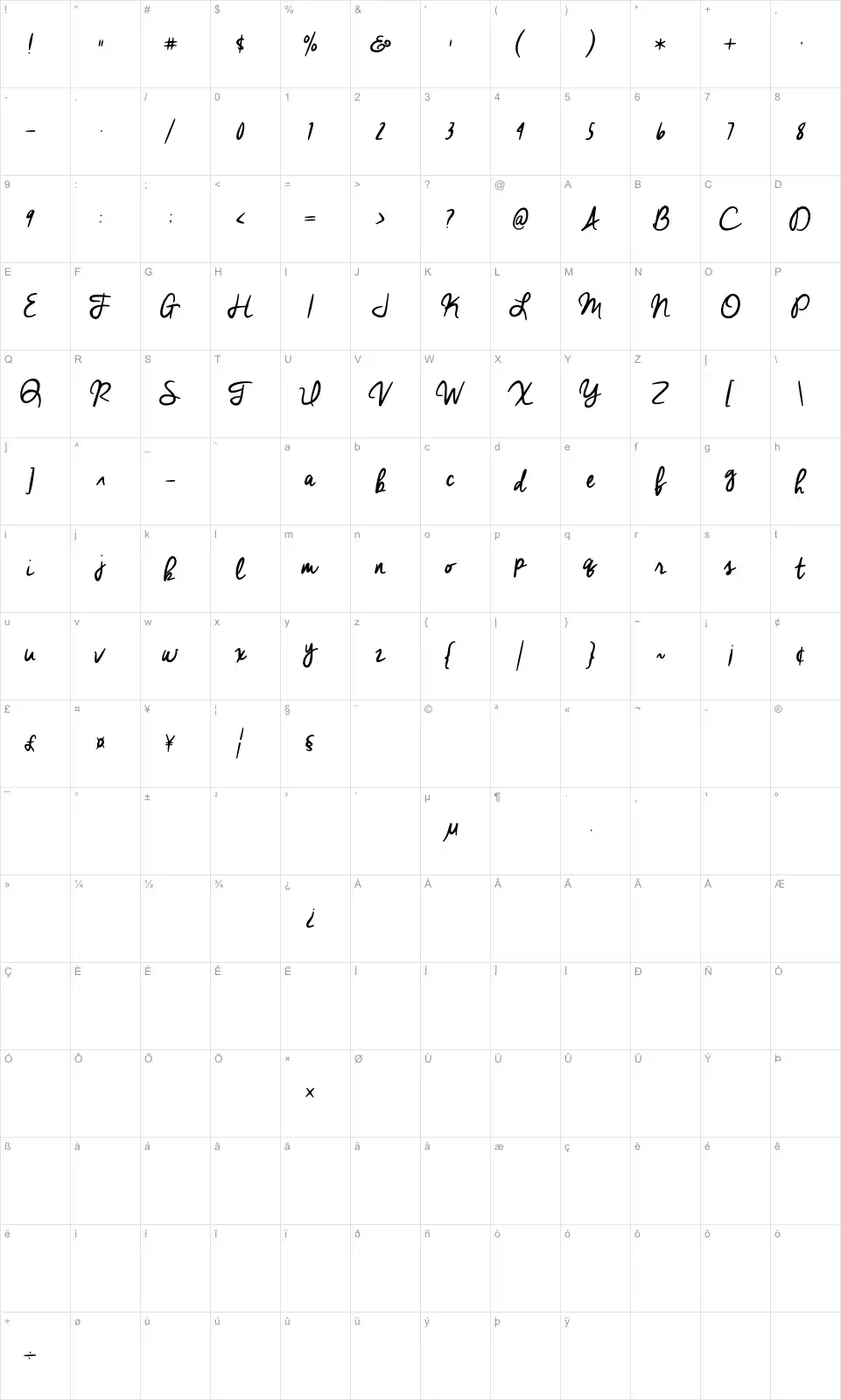 Mapa de caracteres da fonte Cheddar Jack