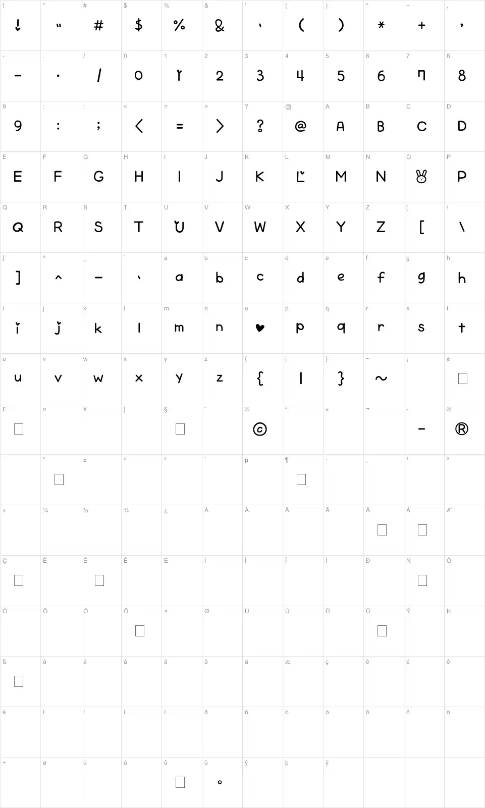 Mapa de caracteres da fonte Cheeky Rabbit