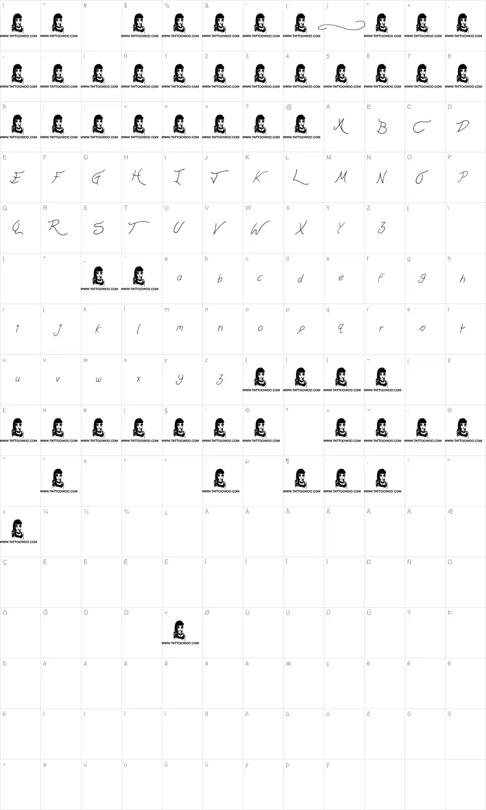 Mapa de caracteres da fonte Cheese Cake