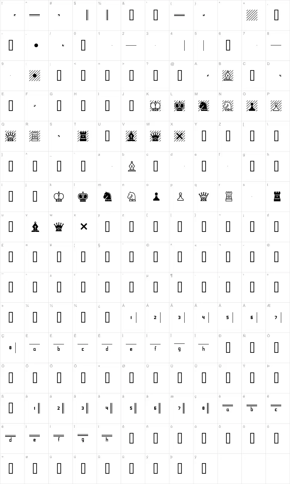 Mapa de caracteres da fonte Chess-7