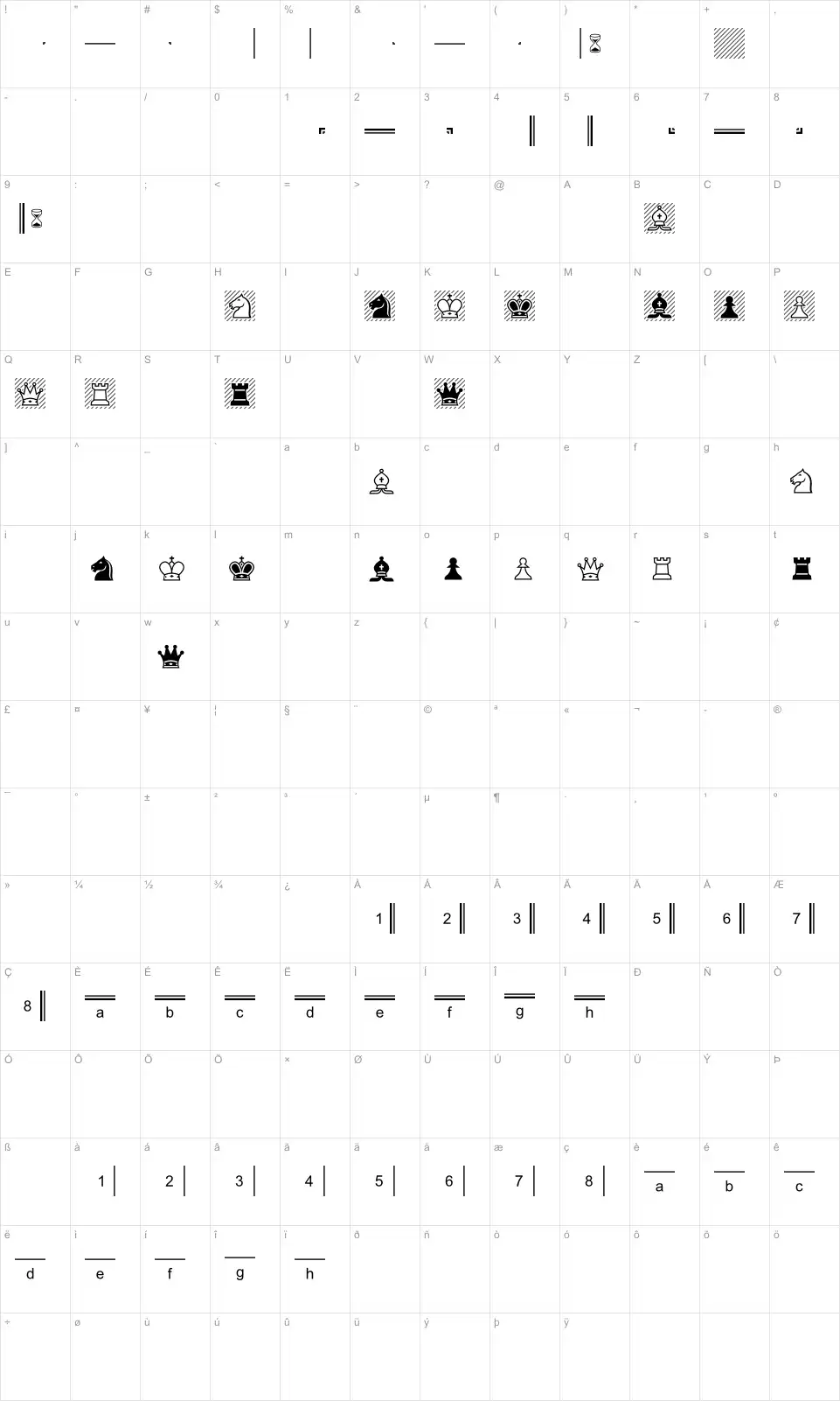 Mapa de caracteres da fonte Chess Alpha