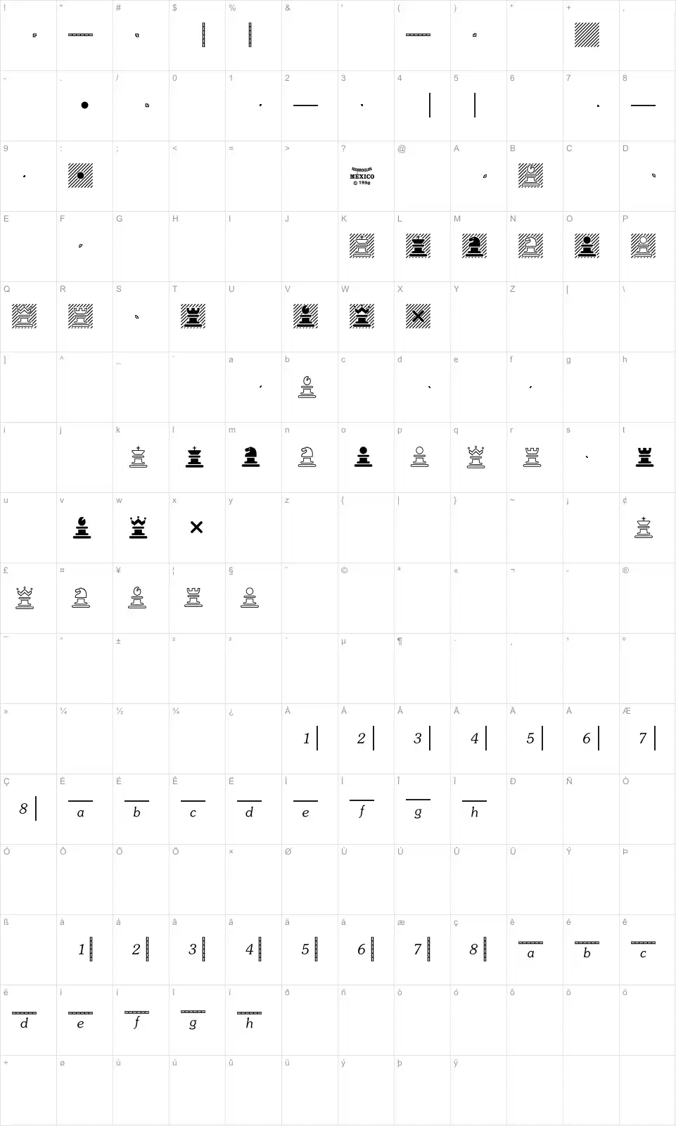 Mapa de caracteres da fonte Chess Marroquin