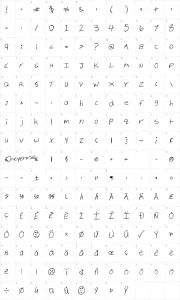 Mapa de caracteres da fonte Cheyenne Hand