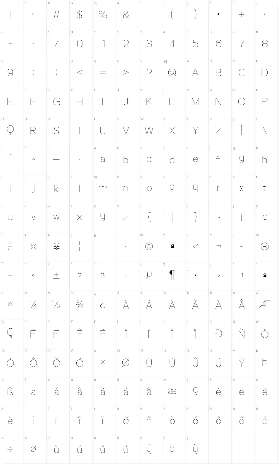 Mapa de caracteres da fonte Chibi Sans Serif Next Light