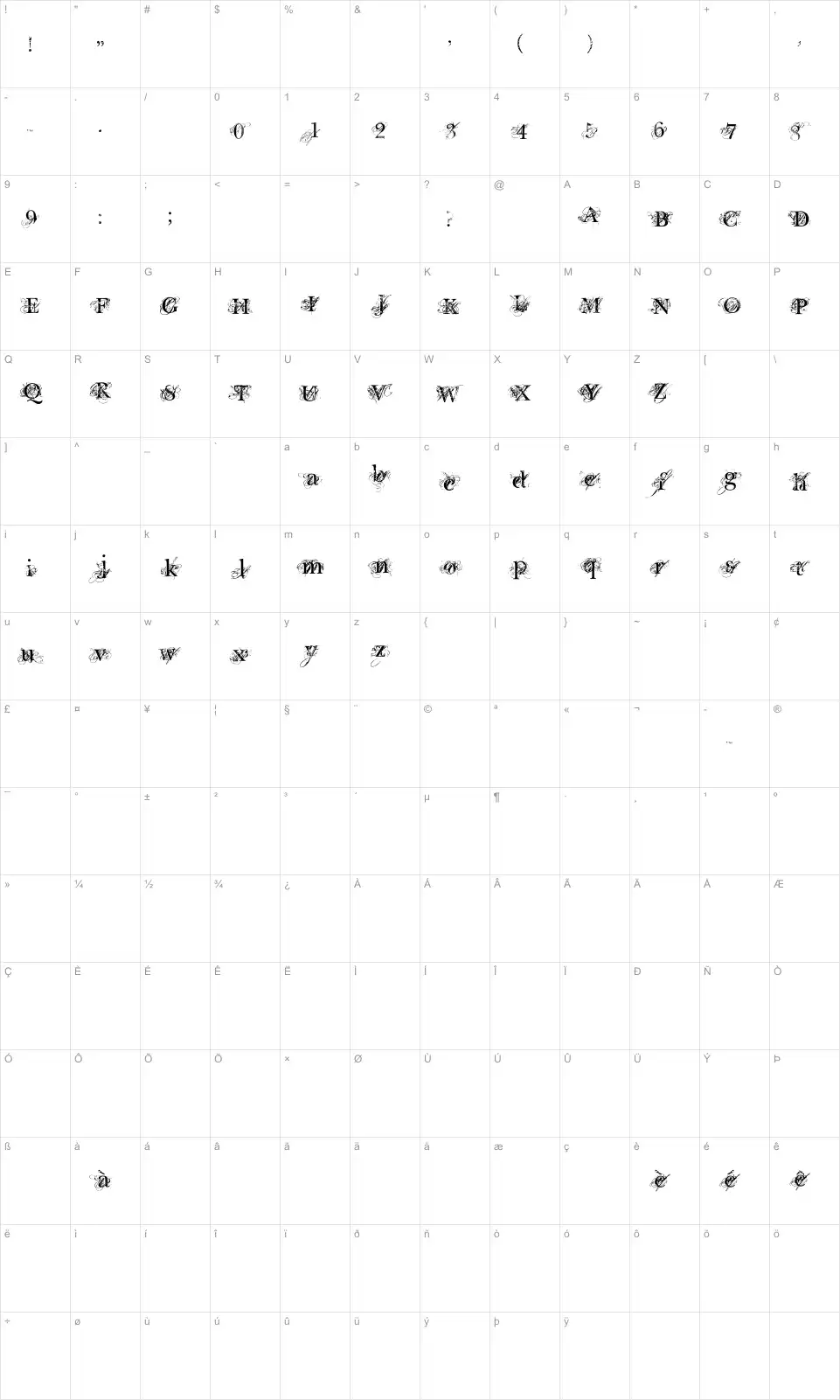 Mapa de caracteres da fonte Chic Decay
