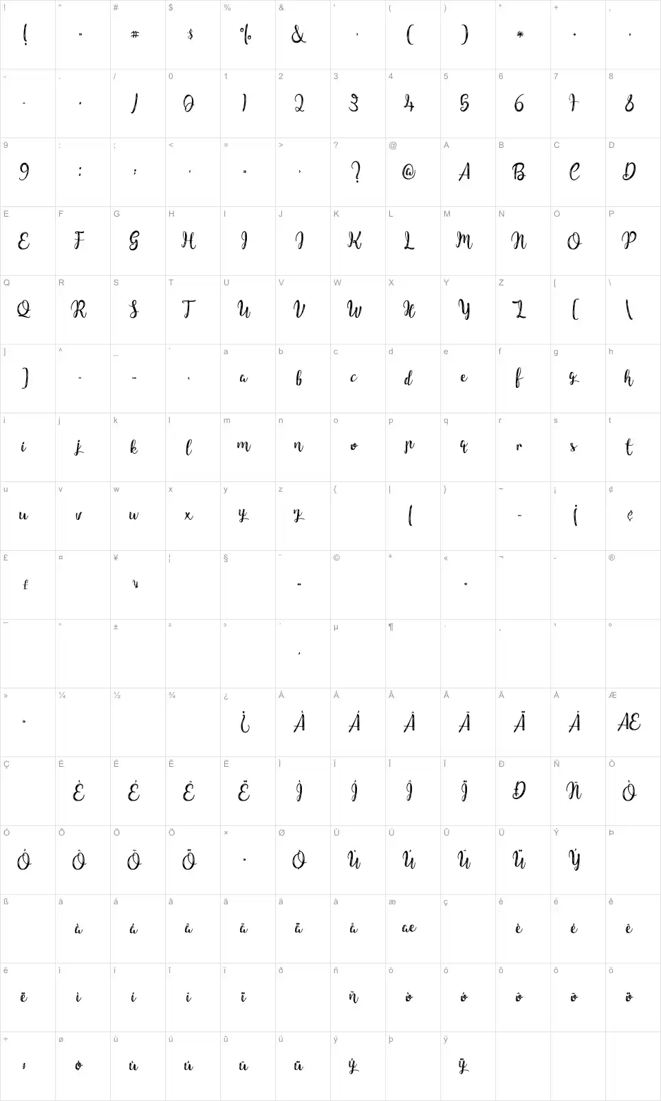 Mapa de caracteres da fonte Children of the Starlight