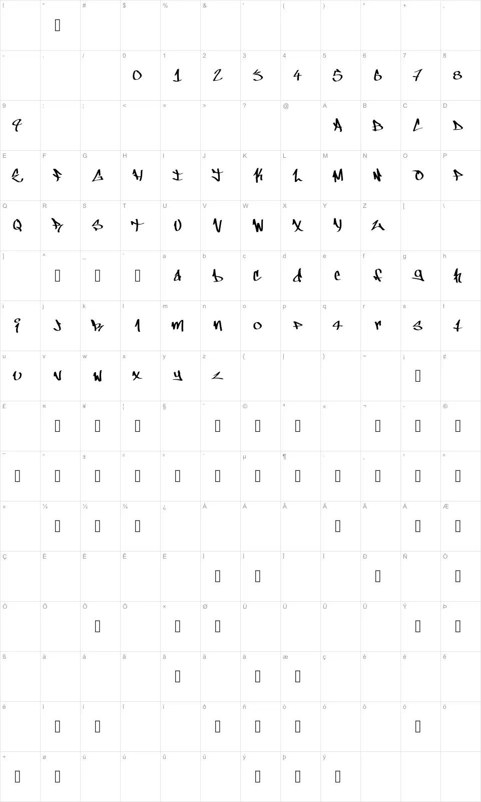 Mapa de caracteres da fonte ChillStyle