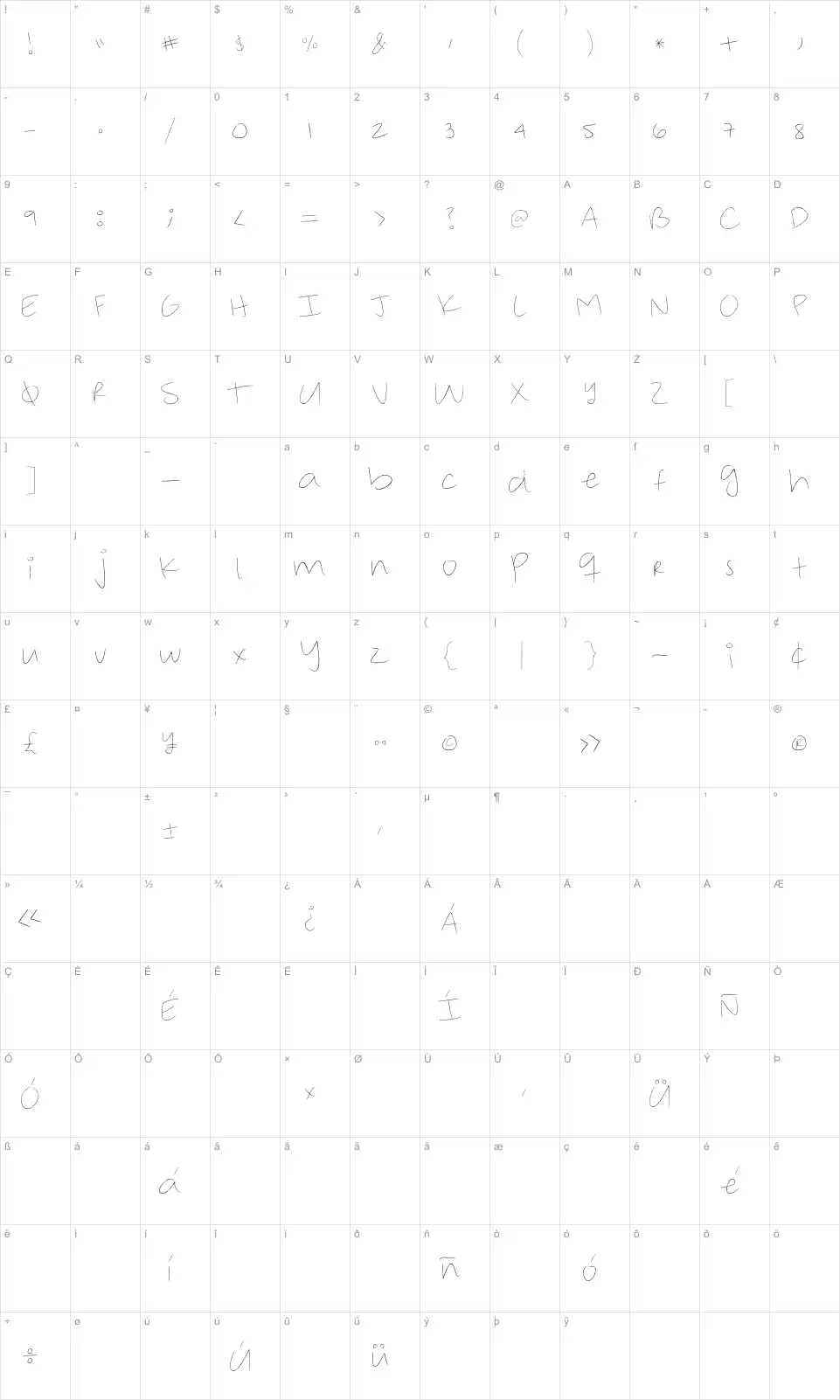 Mapa de caracteres da fonte Chilly