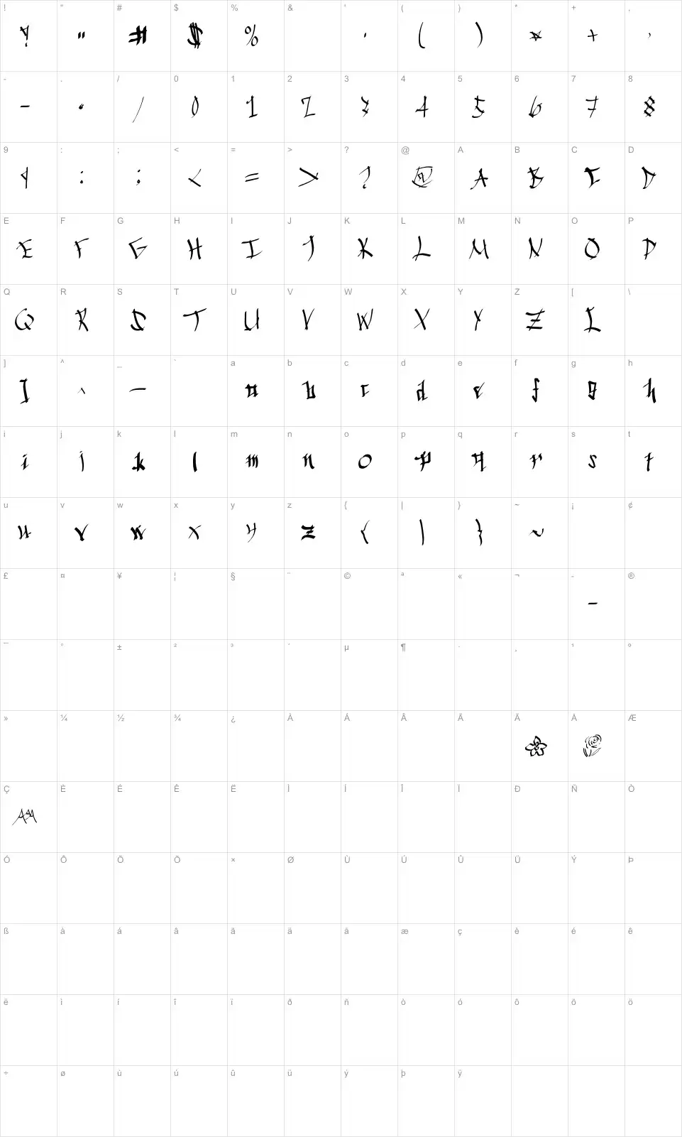 Mapa de caracteres da fonte Chinese Calligraphy