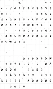 Mapa de caracteres da fonte Chinese Wok Food St