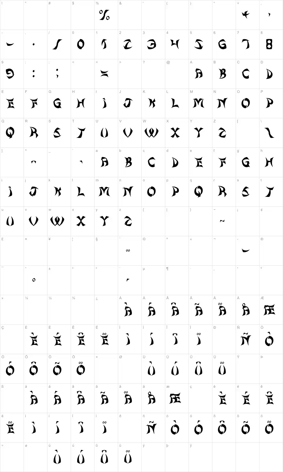 Mapa de caracteres da fonte Chinese Wok Food St