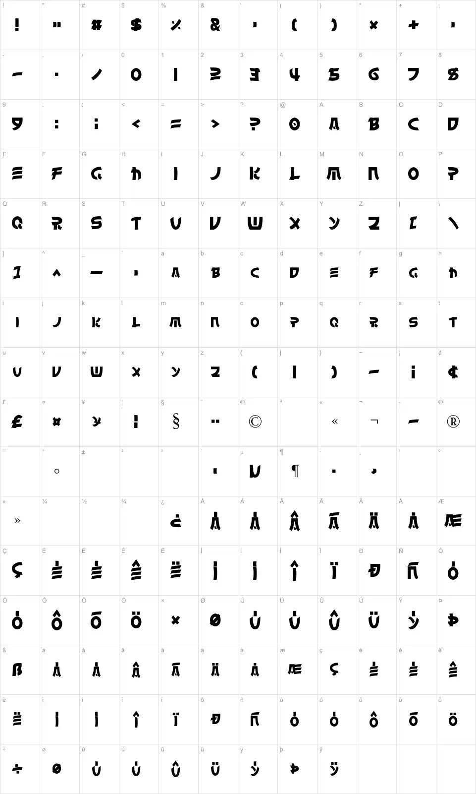 Mapa de caracteres da fonte Chinyen