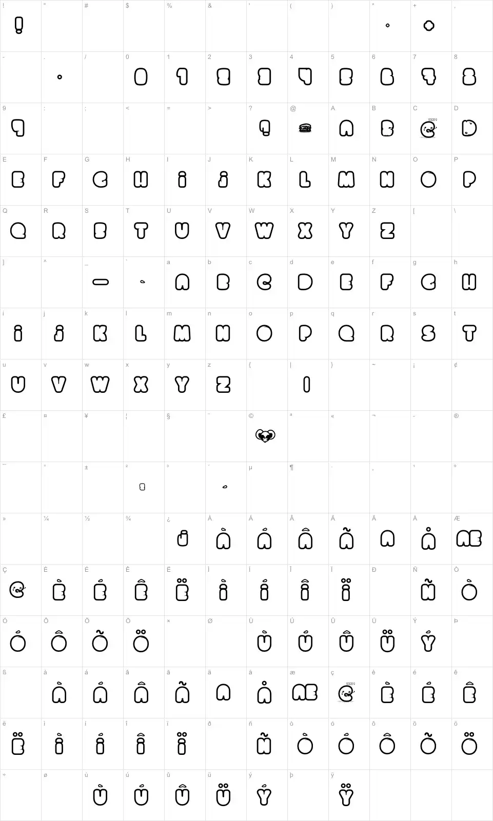Mapa de caracteres da fonte Chocolate Cake