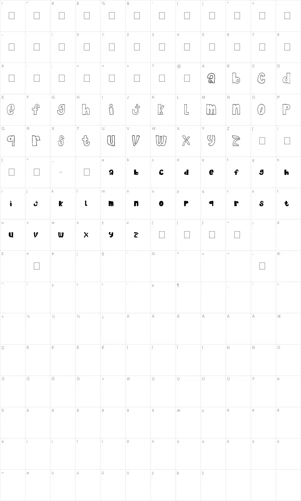 Mapa de caracteres da fonte Chocolate Muffin