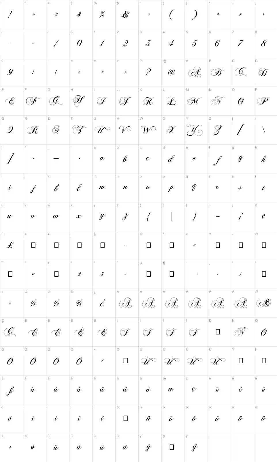 Mapa de caracteres da fonte Chopin Script