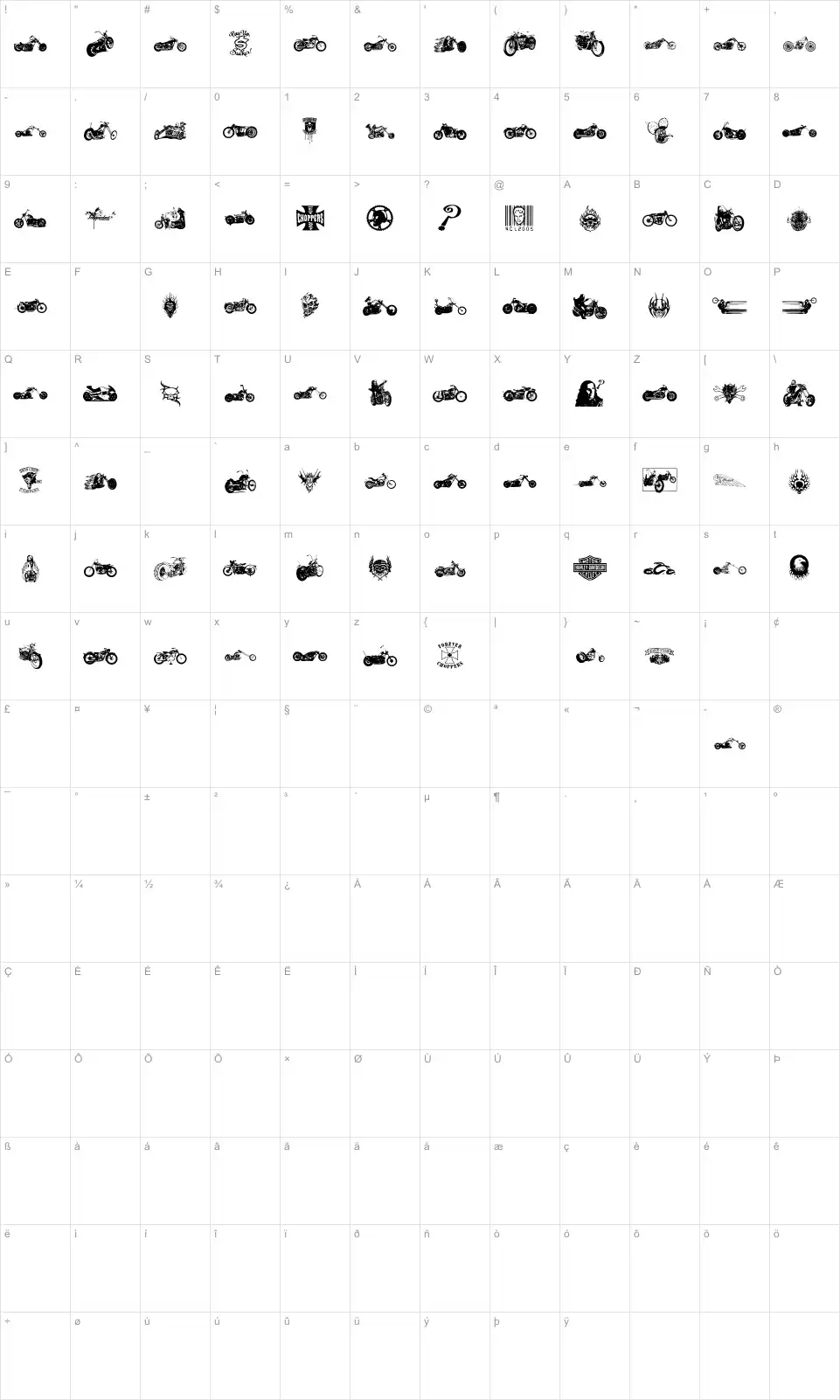 Mapa de caracteres da fonte Choppers for Life