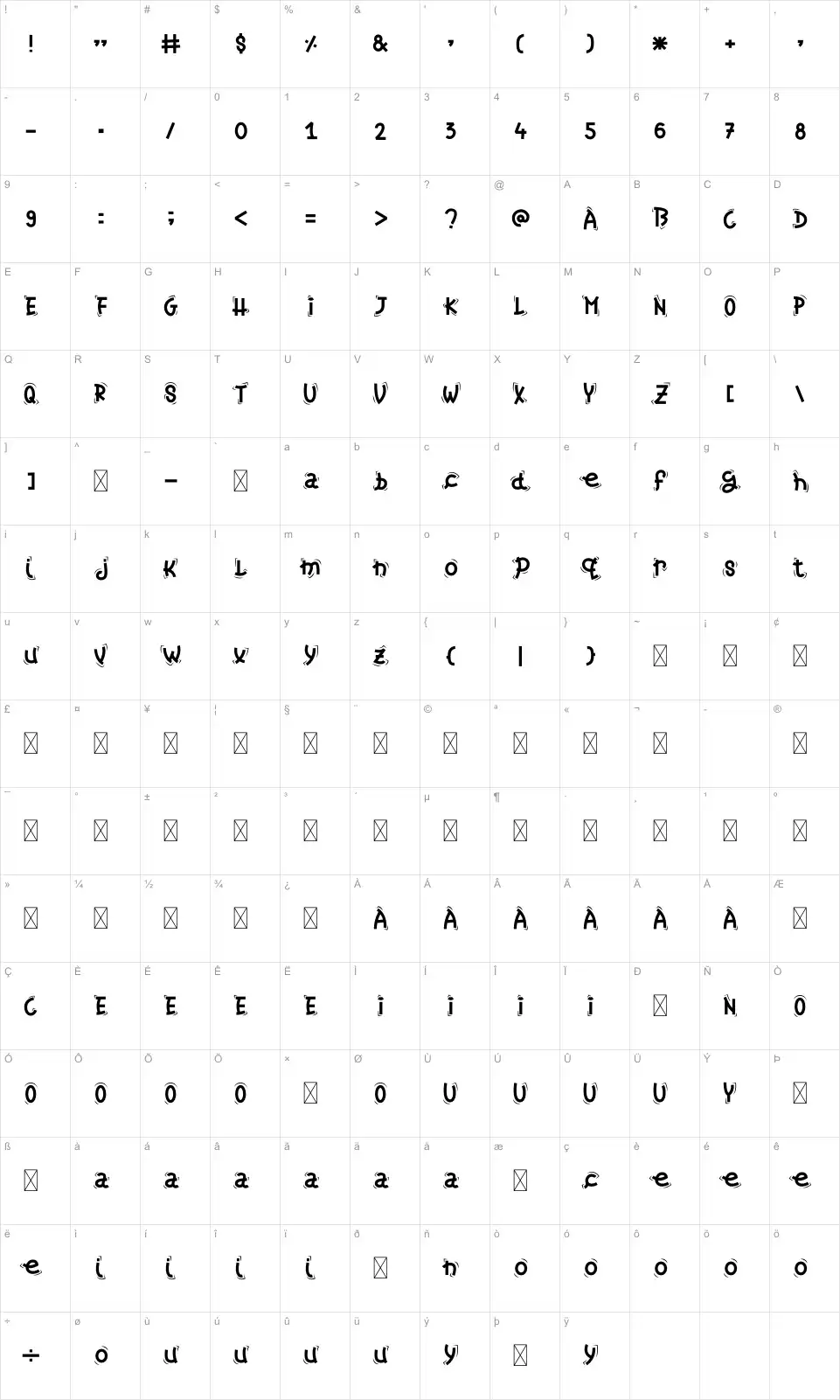 Mapa de caracteres da fonte Christmas Candy