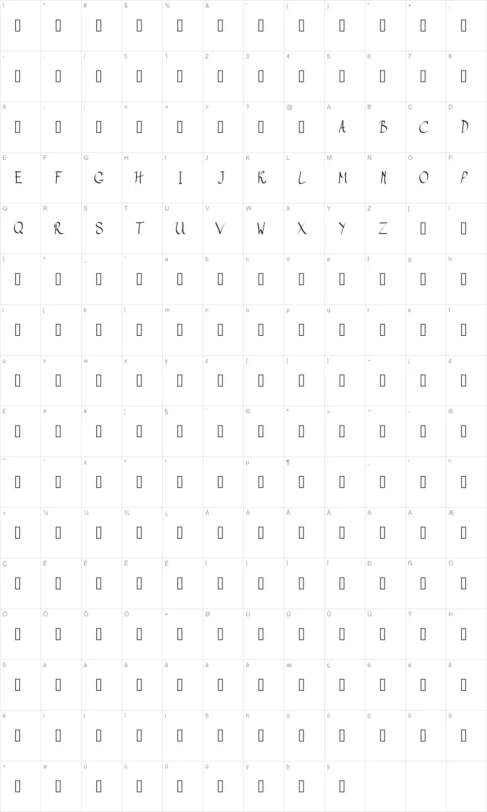 Mapa de caracteres da fonte CHRISTMAS COOKIES