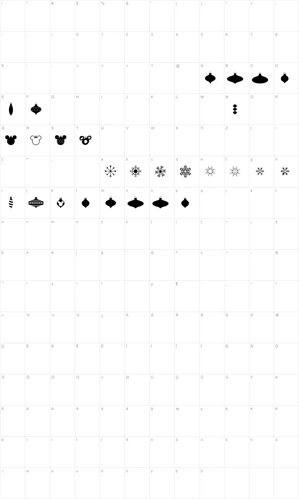 Mapa de caracteres da fonte Christmas Mouse
