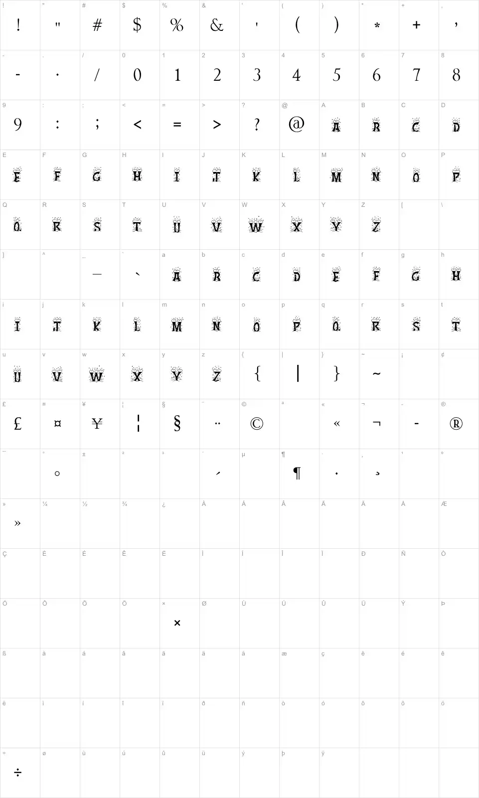 Mapa de caracteres da fonte Christmas Snow