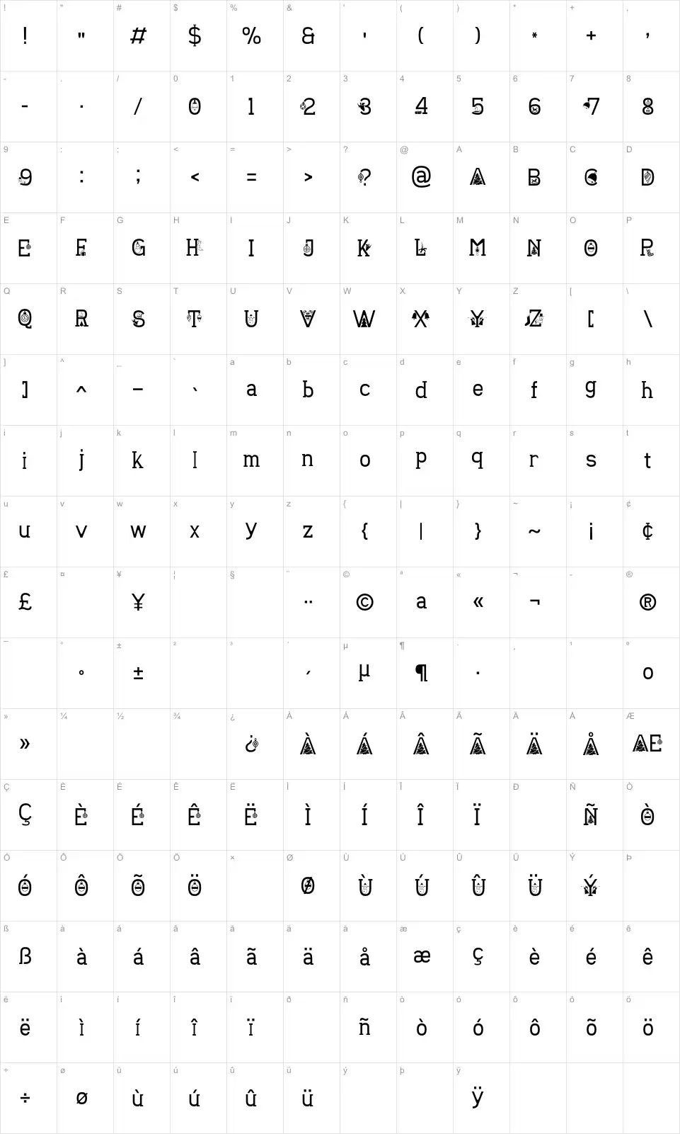 Mapa de caracteres da fonte Christmas Sounds
