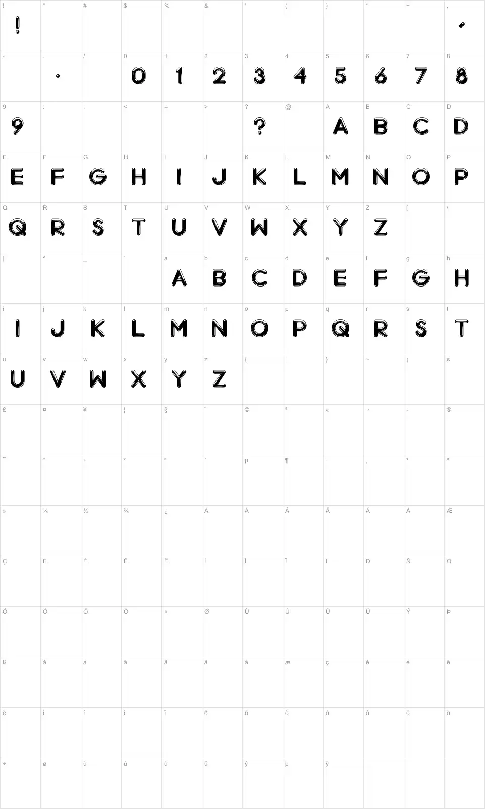 Mapa de caracteres da fonte Chrome