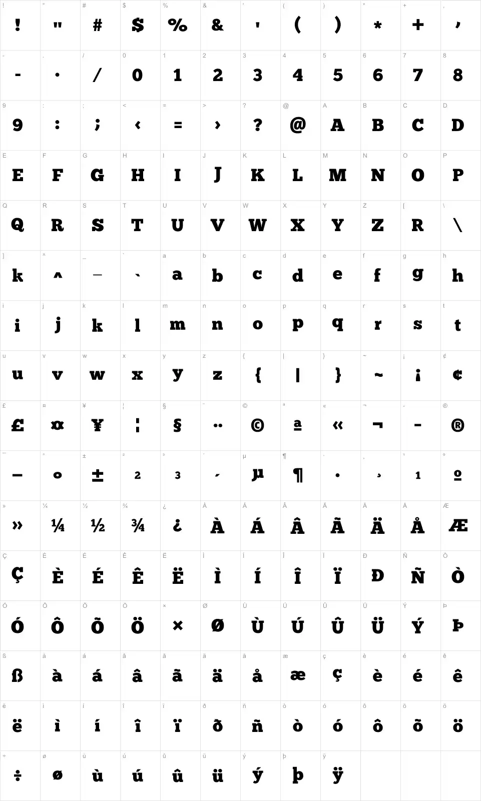 Mapa de caracteres da fonte Chunk Five Ex