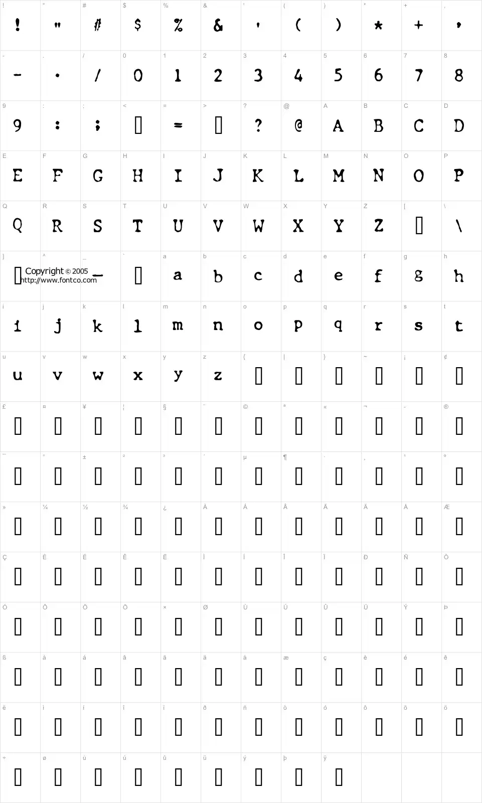Mapa de caracteres da fonte Chunk Type