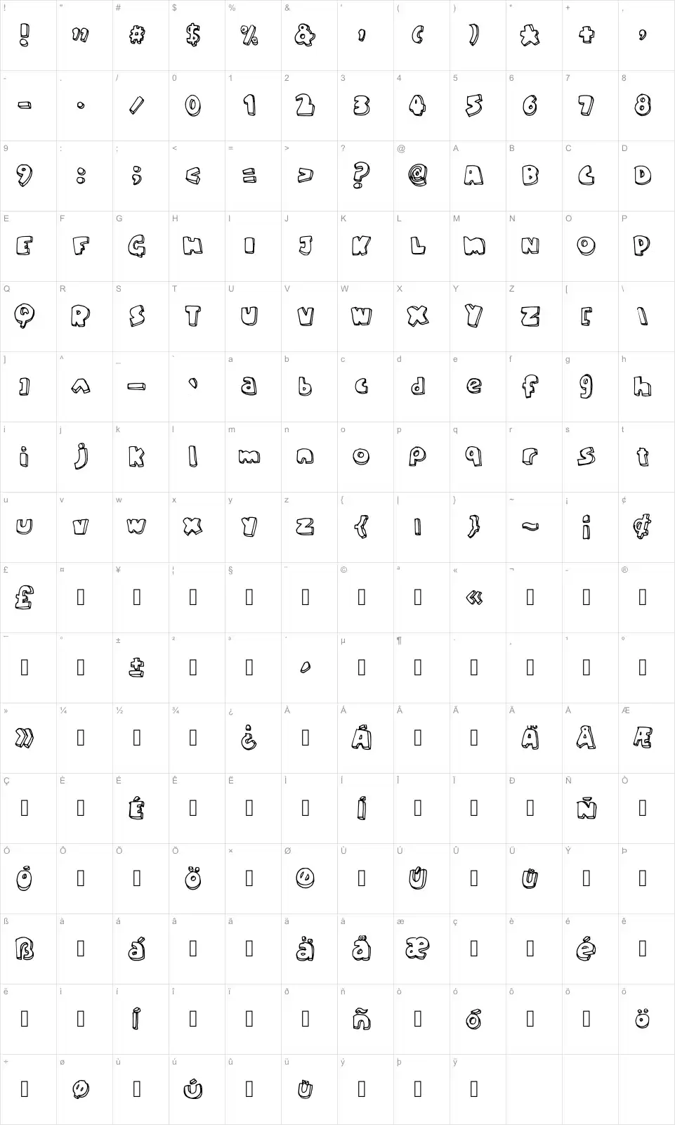 Mapa de caracteres da fonte Chunky