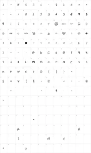 Mapa de caracteres da fonte Churli Cute