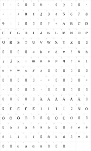 Mapa de caracteres da fonte Cipher