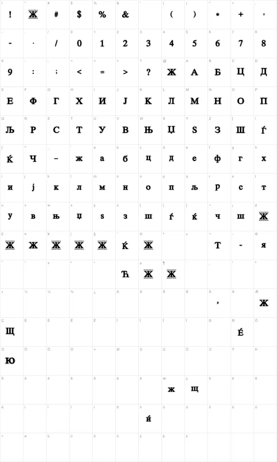 Mapa de caracteres da fonte Cirilico Font