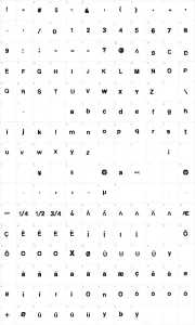 Mapa de caracteres da fonte City Burn