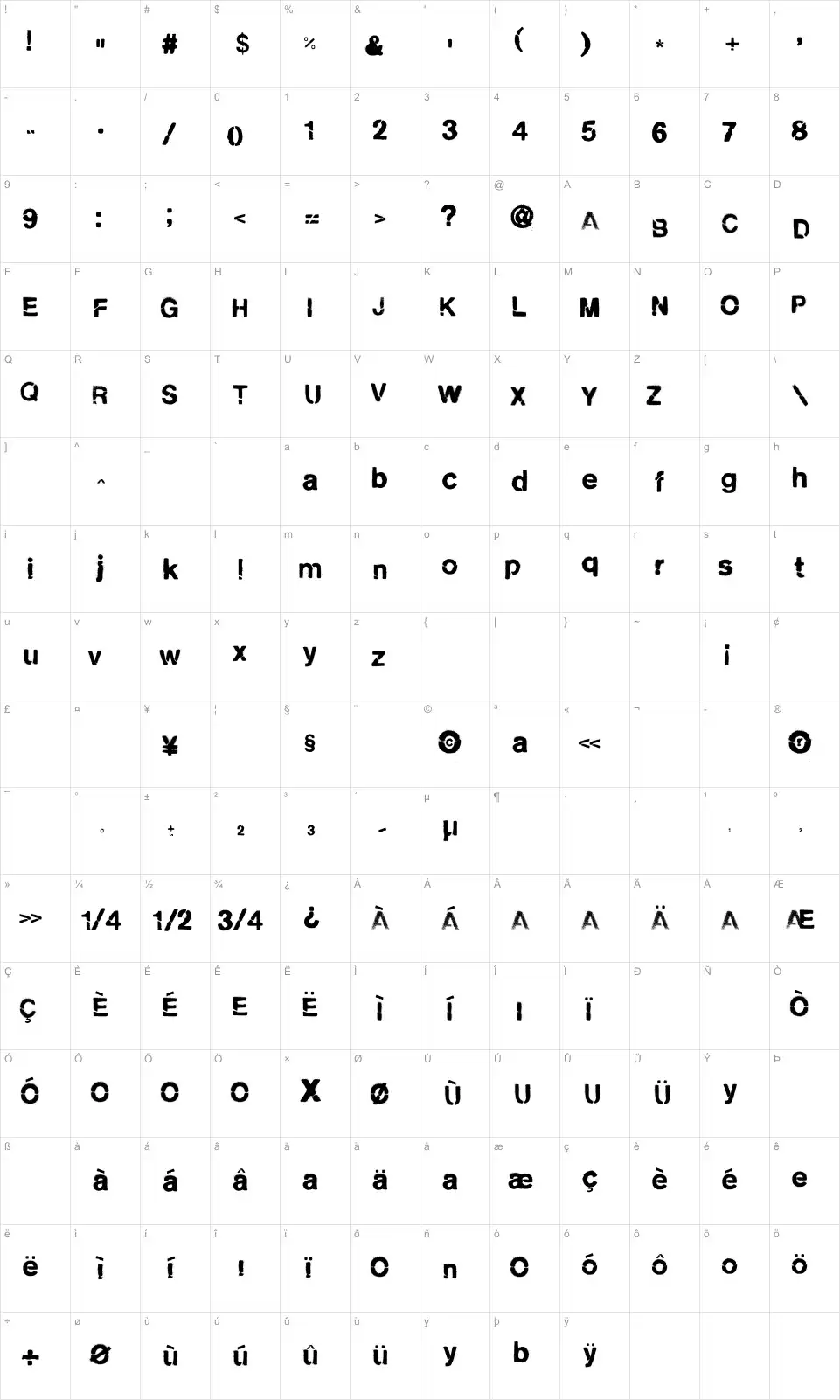Mapa de caracteres da fonte City Burn