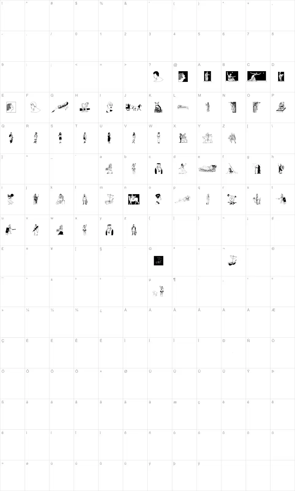 Mapa de caracteres da fonte Classic Bats