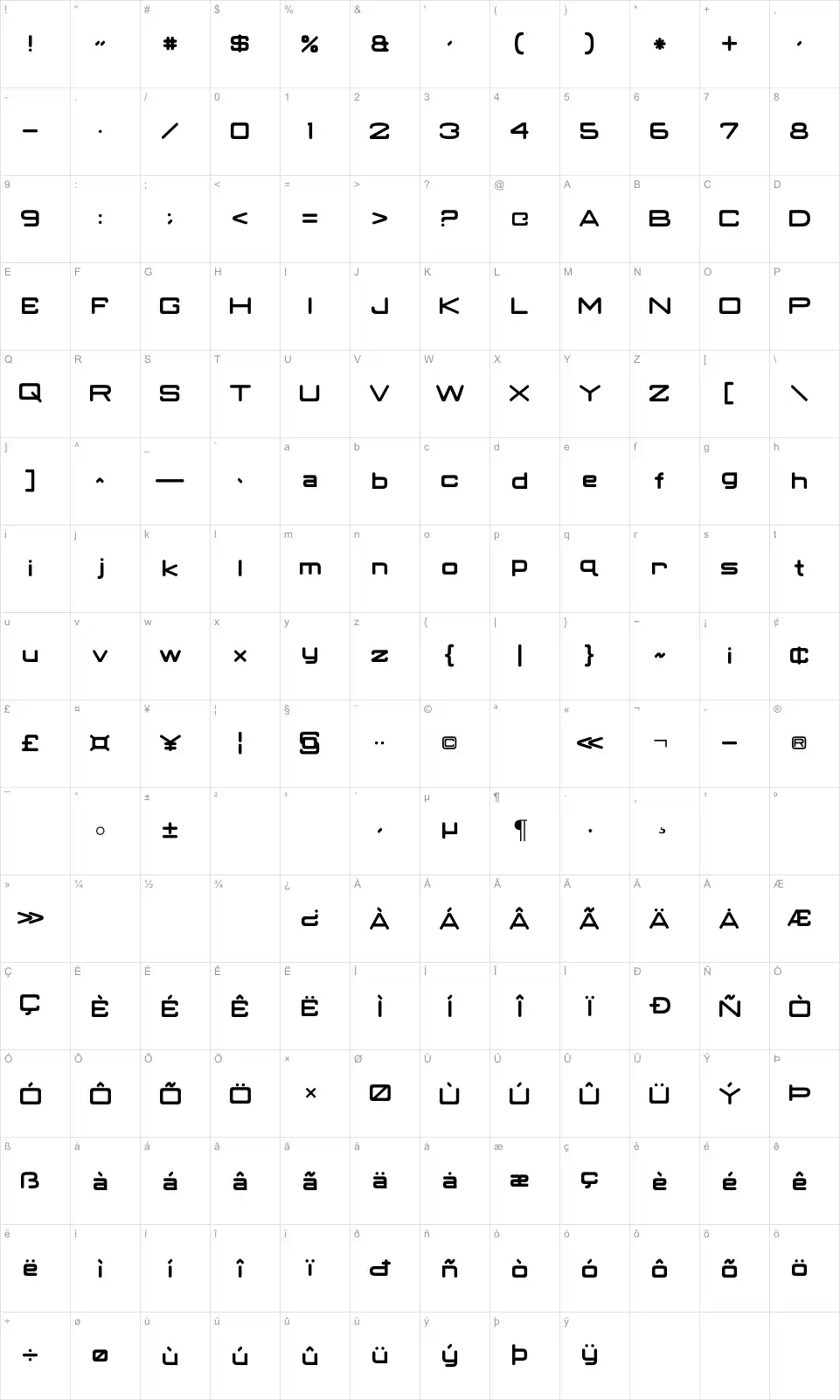 Mapa de caracteres da fonte Classic Robot