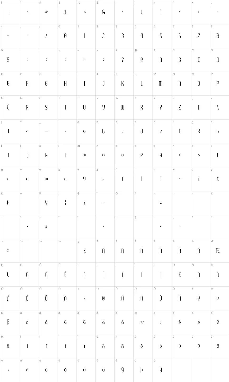 Mapa de caracteres da fonte Clearlight