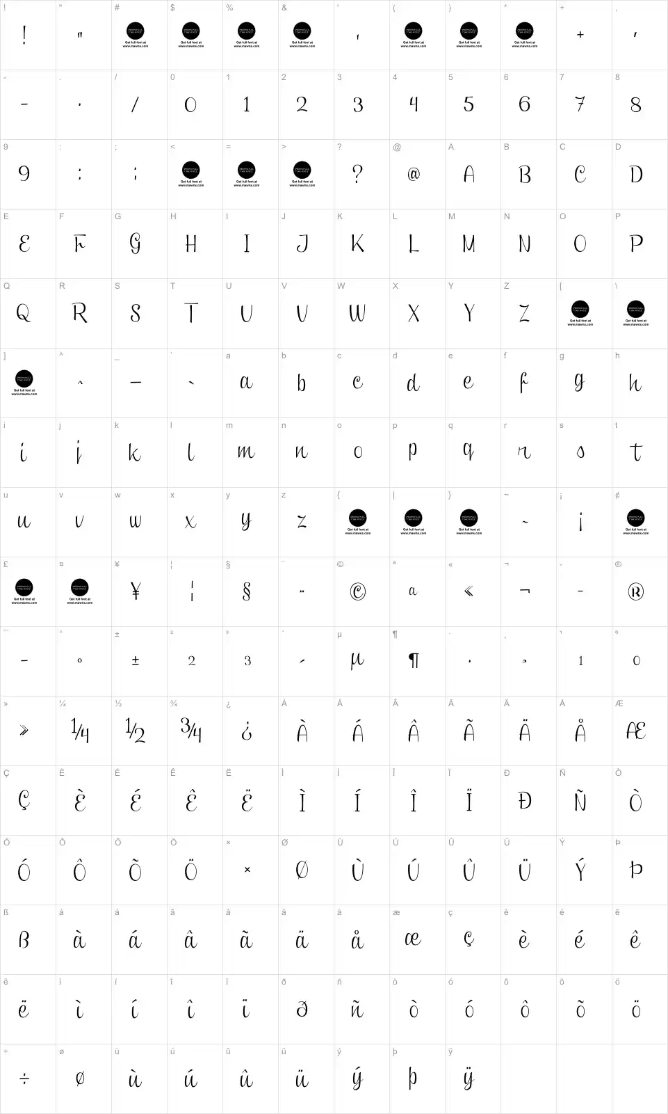 Mapa de caracteres da fonte Clipper Script