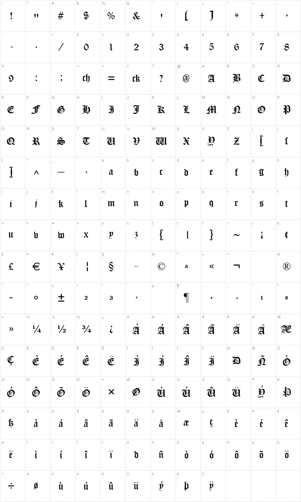 Mapa de caracteres da fonte Cloister Black
