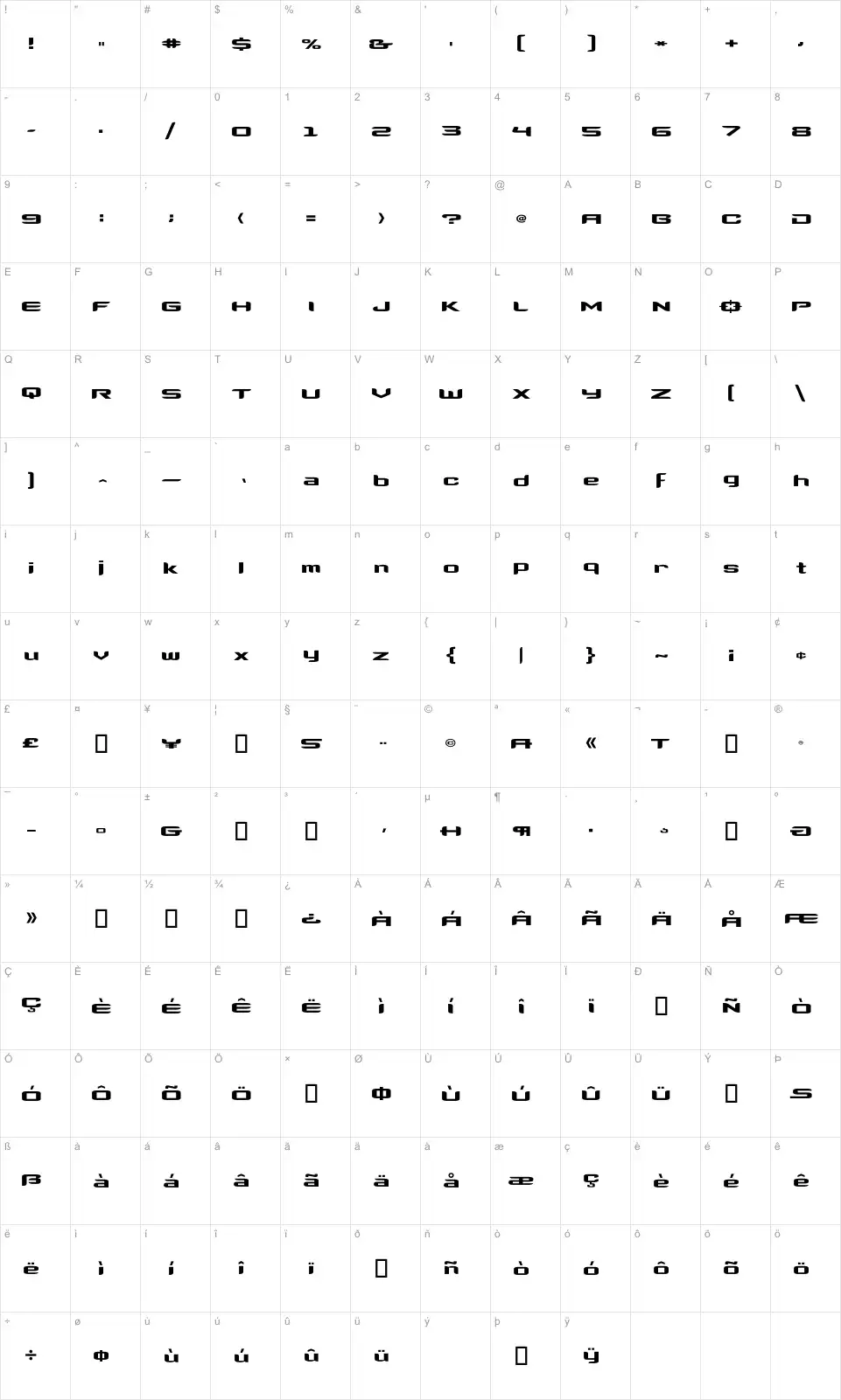 Mapa de caracteres da fonte Clone Wars