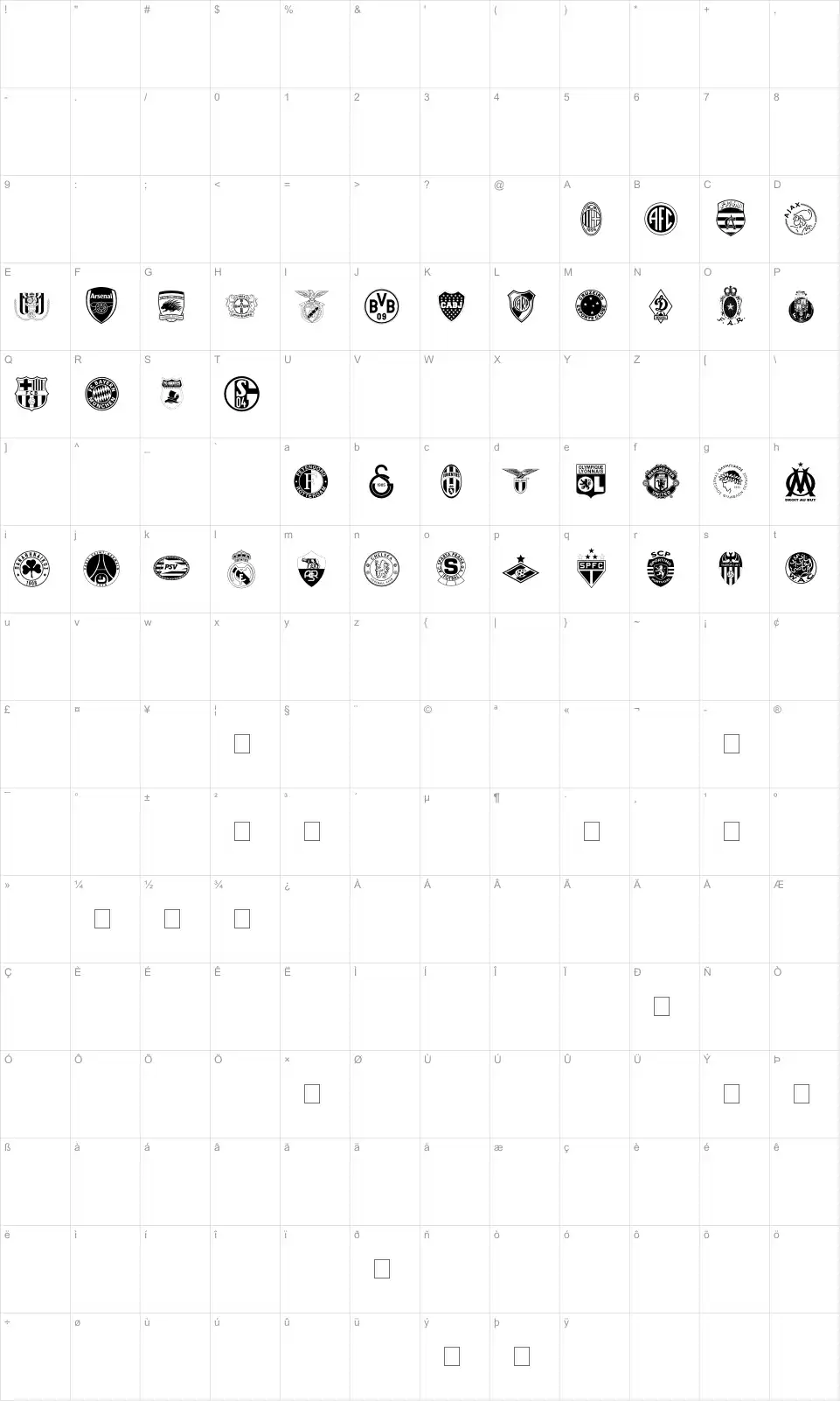 Mapa de caracteres da fonte Clubz