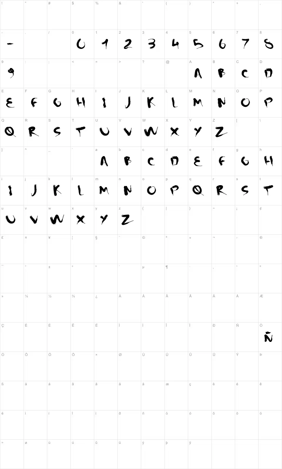 Mapa de caracteres da fonte CM Squish