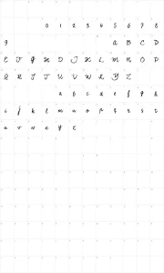 Mapa de caracteres da fonte Coalhand Luke