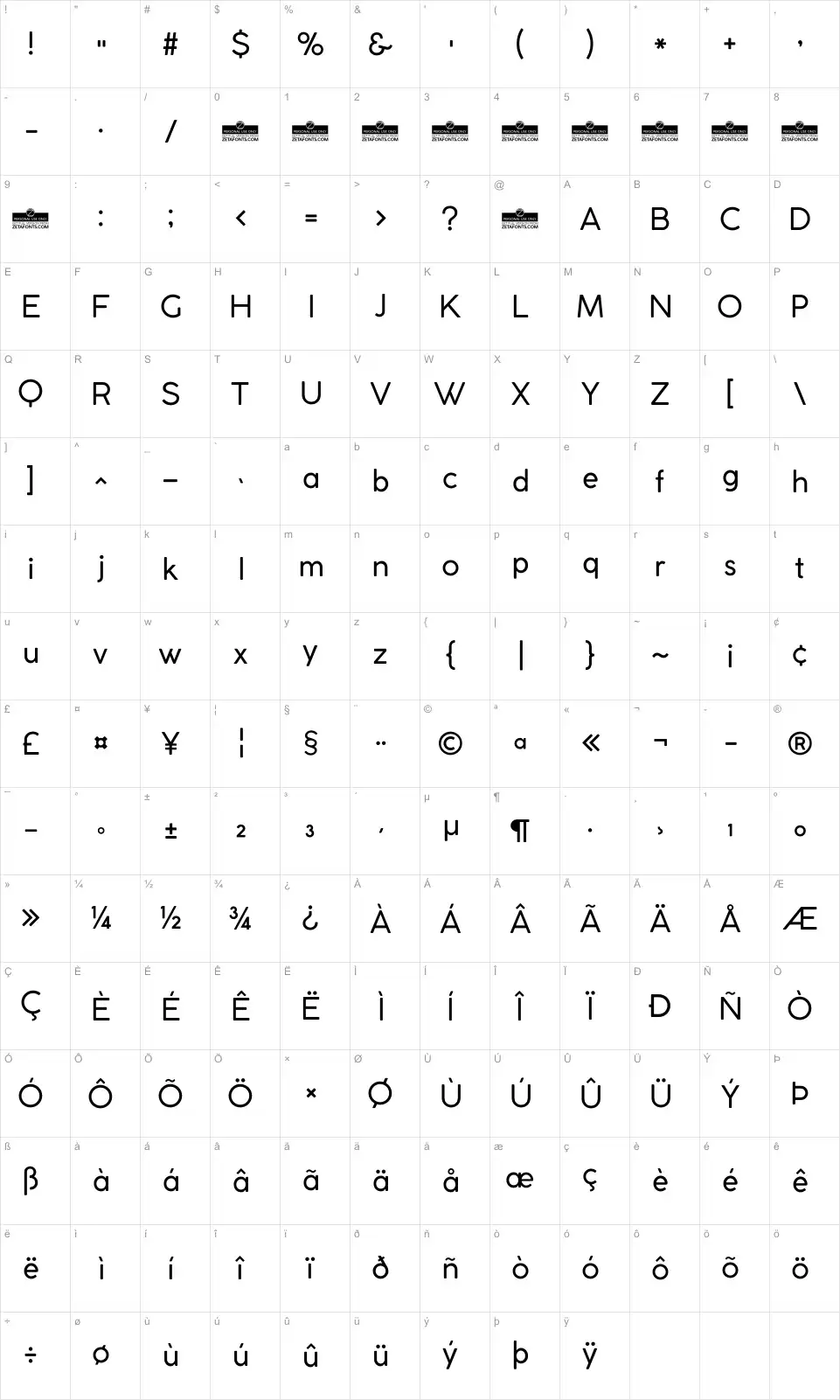 Mapa de caracteres da fonte Coco Gothic