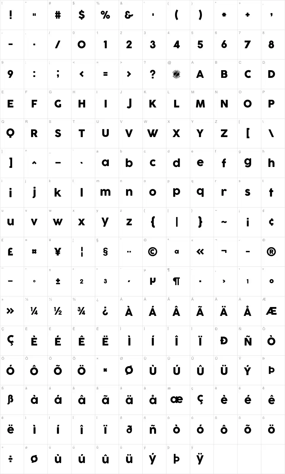 Mapa de caracteres da fonte Cocogoose