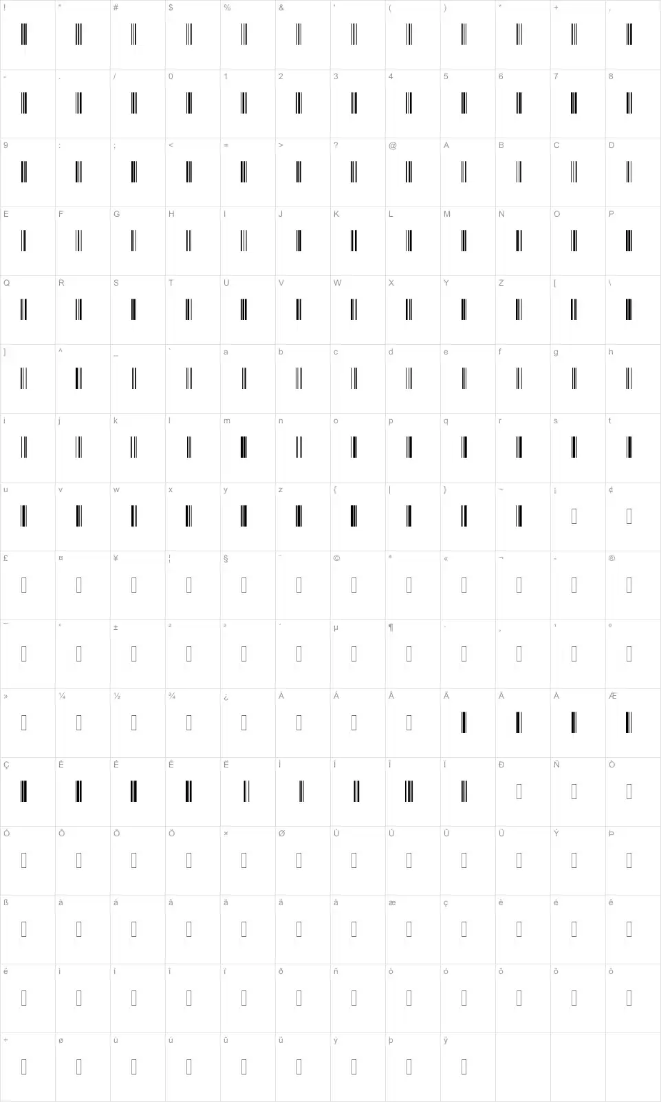Mapa de caracteres da fonte Code 128