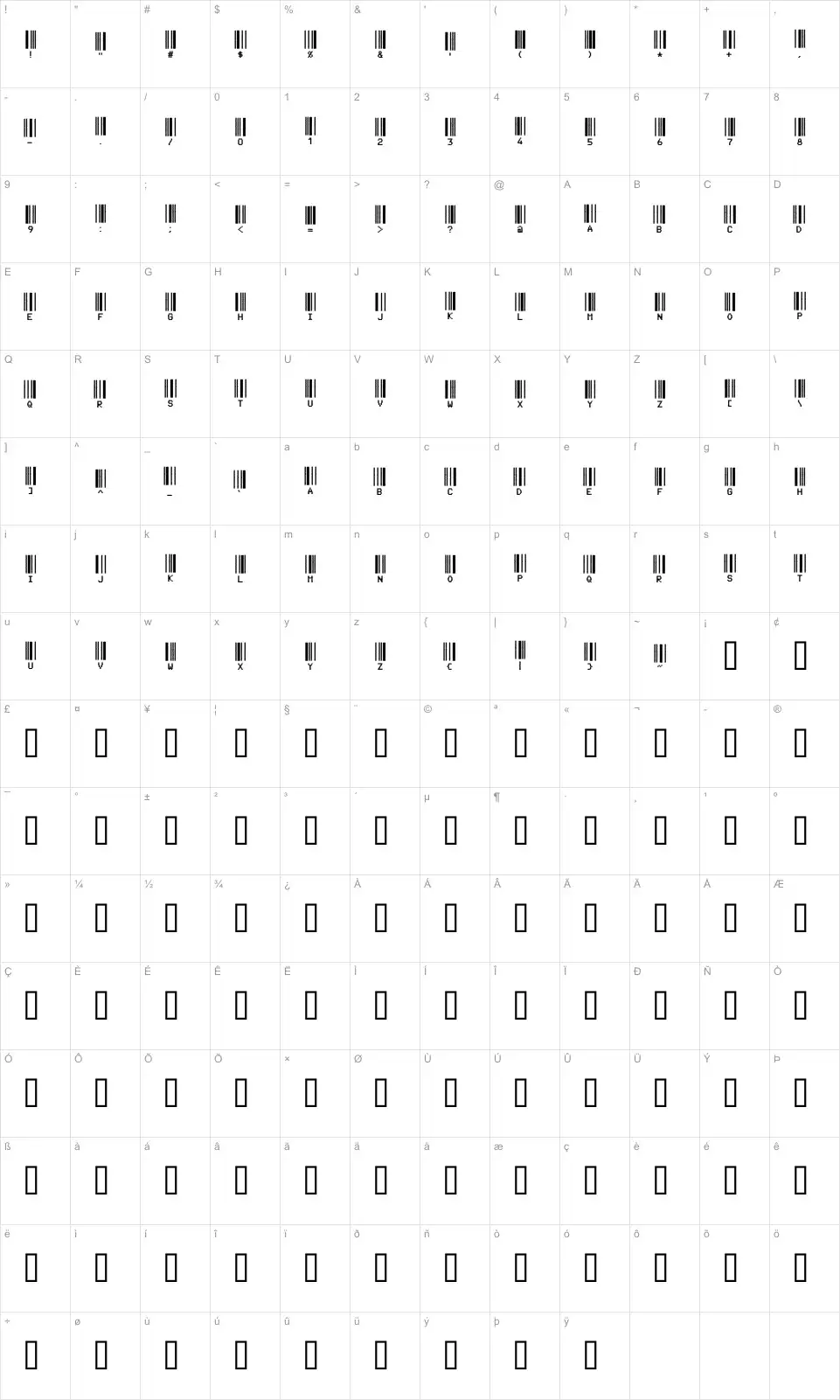 Mapa de caracteres da fonte Code 3X