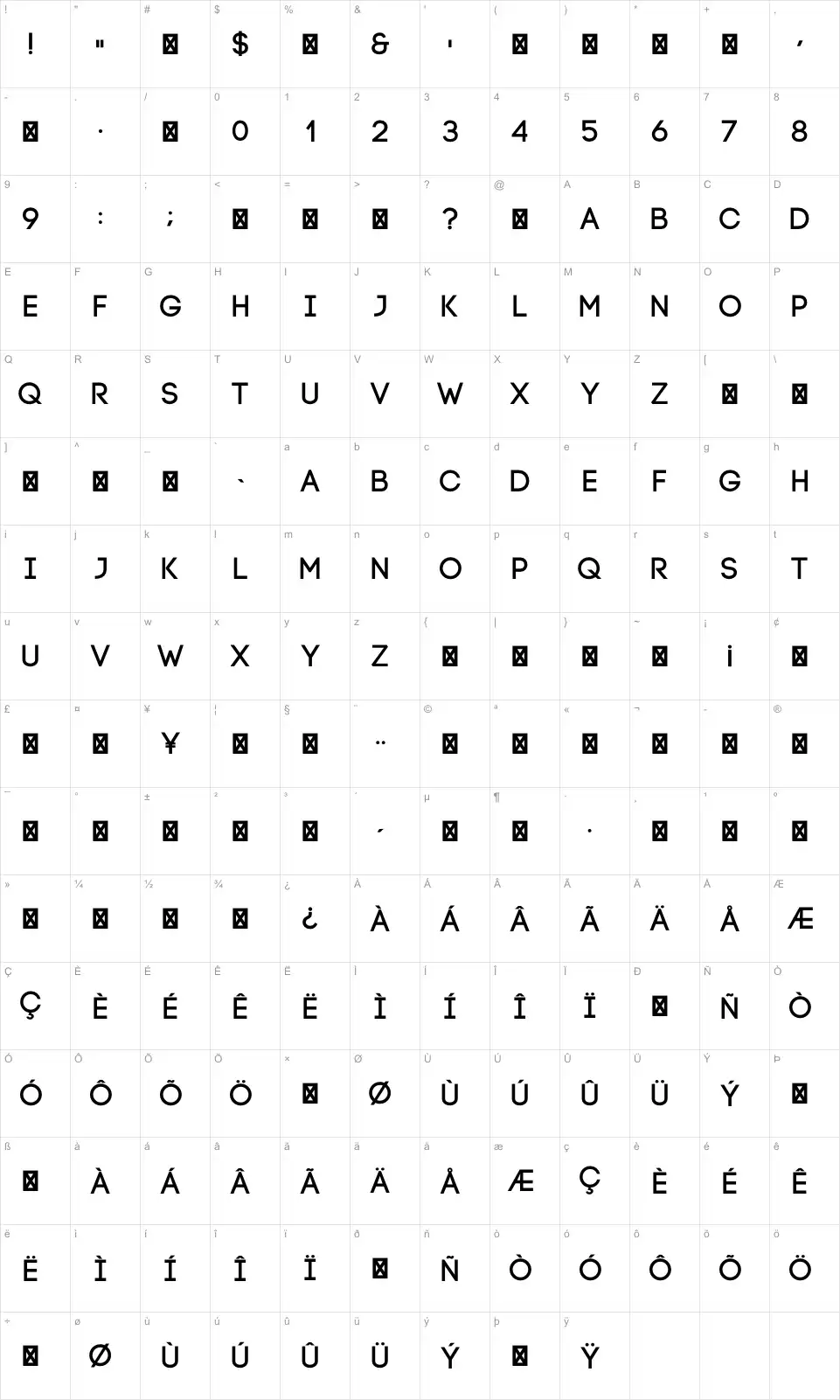 Mapa de caracteres da fonte Code