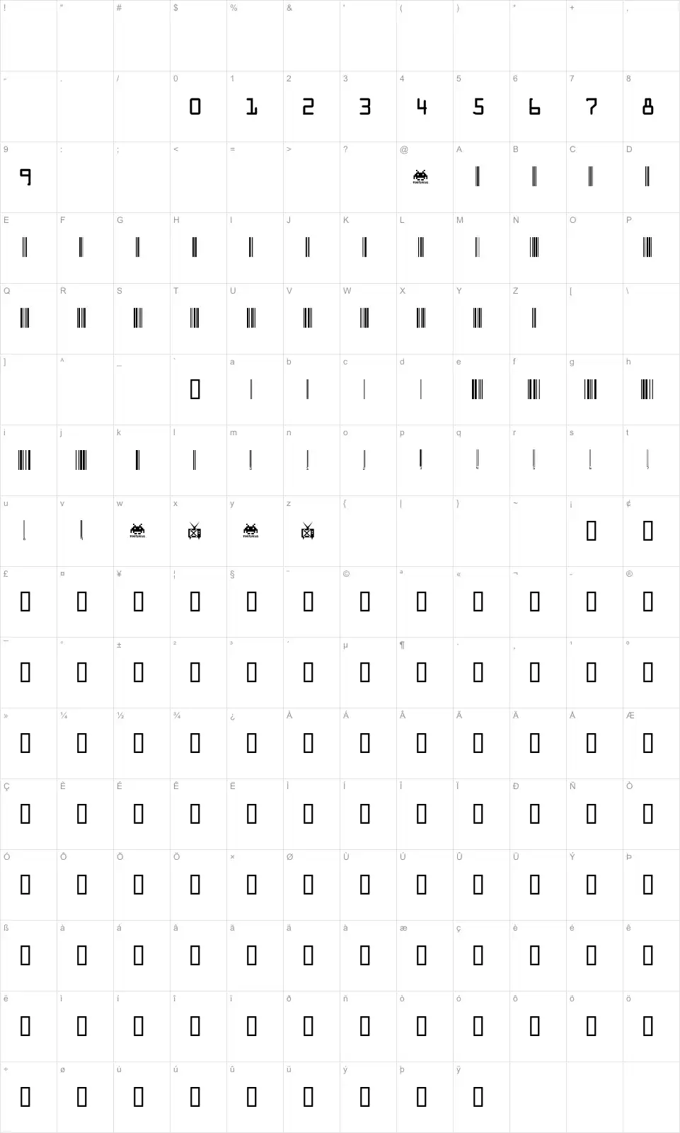 Mapa de caracteres da fonte Code Xero
