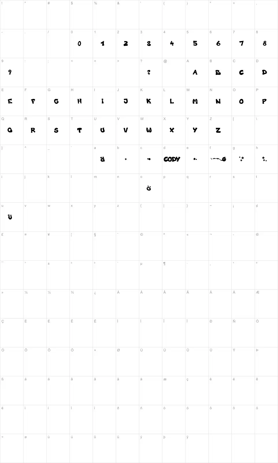 Mapa de caracteres da fonte Codygraff